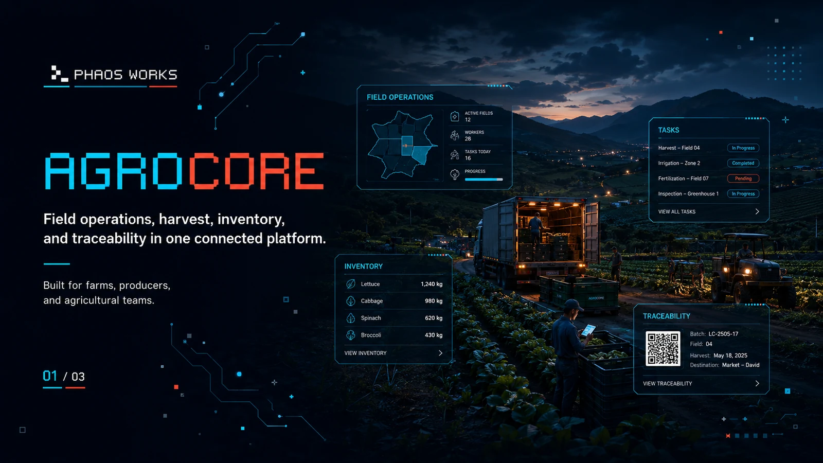 AGROCORE field operations, harvest, inventory, and traceability