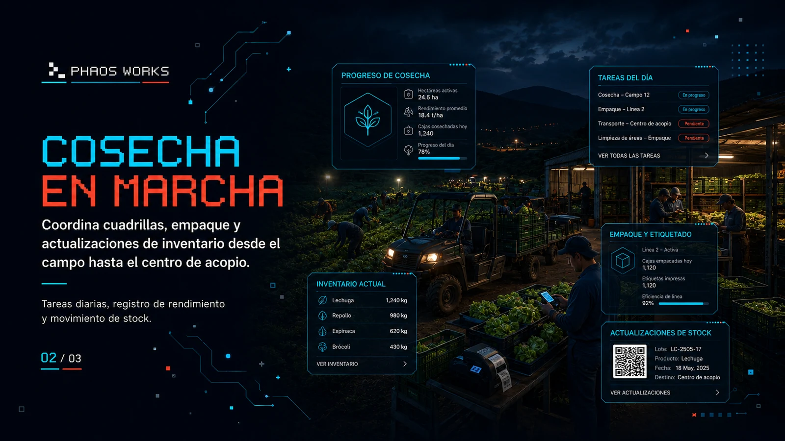 AGROCORE cosecha en marcha con cuadrillas, empaque e inventario