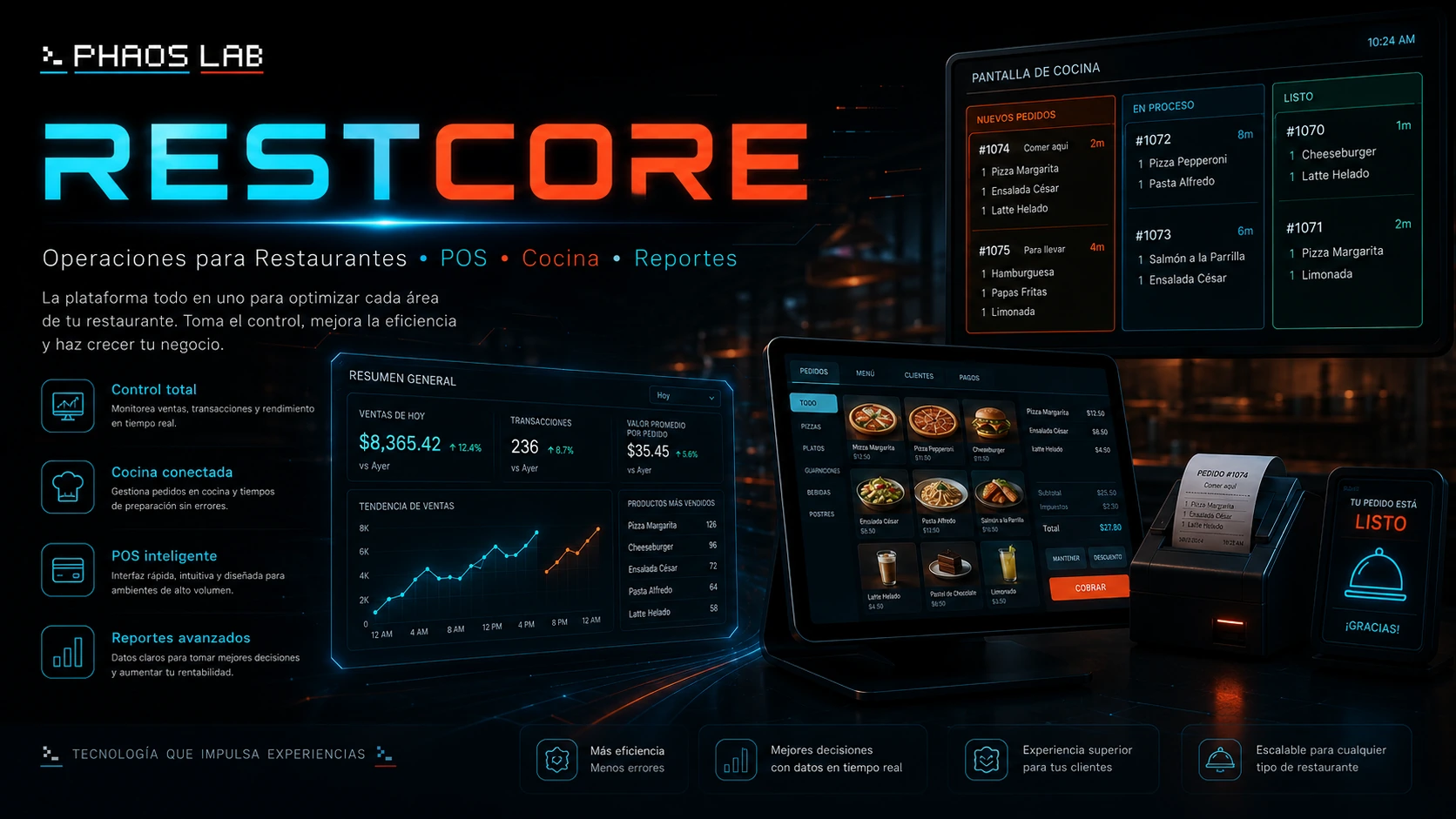 RESTCORE conectando POS, cocina, reportes y pantalla de cliente para restaurantes.